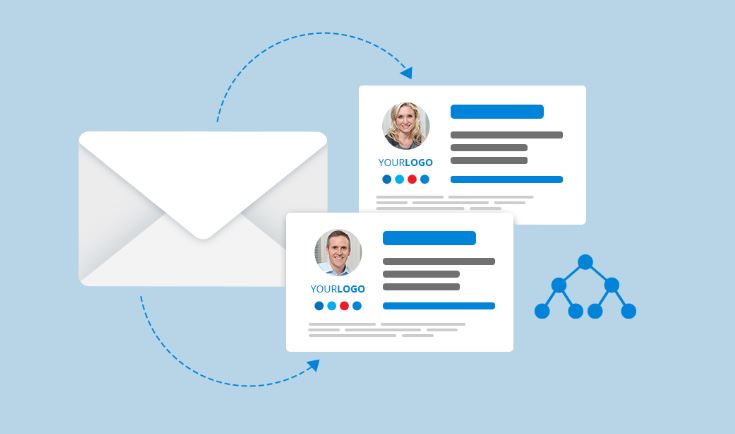 Hướng dẫn thêm tạo chữ ký trong Email Business 11 chu ky email doanh nghiep