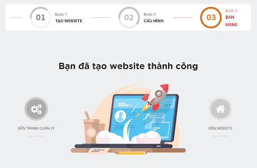 Đăng ký tài khoản dùng thử WEB NET như thế nào? 7 dang-ky-tai-khoan-dung-thu-web-net-nhu-the-nao-anh-2