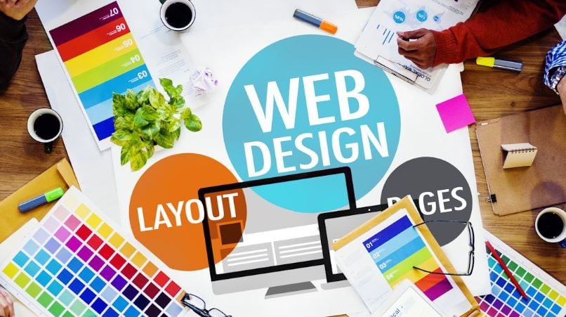 Phân biệt thiết kế website theo yêu cầu và theo template 9 lợi ích của thiết kế website theo yêu cầu