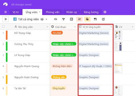 Airtable - Hướng dẫn sử dụng một số thành phần cơ bản 15 unnamed 2 8