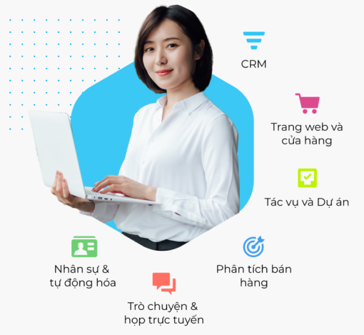 Bitrix24 Khong Gian Lam Viec Ly Tuong