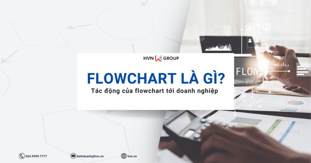 Flowchart là gì? Tác động tích cực của flowchart tới doanh nghiệp 12 tìm hiểu flowchart là gì