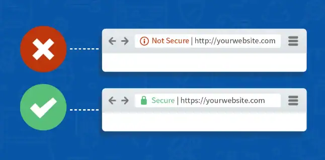 DigiCert Secure Site SSL - SAN - 1 năm 5 DigiCert Secure Site SSL - SAN - 1 năm đem lại lợi ích gì?