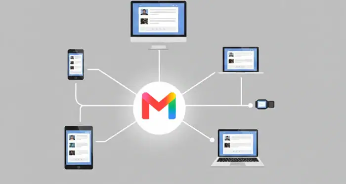Google Tools là gì? Best Google Tools hữu ích cho cá nhân & doanh nghiệp 30 Gmail
