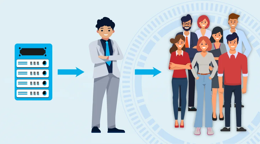 Reseller Business Hosting RBH Professional - 1 năm 2 Reseller Business Hosting RBH Professional 1 Nam 2