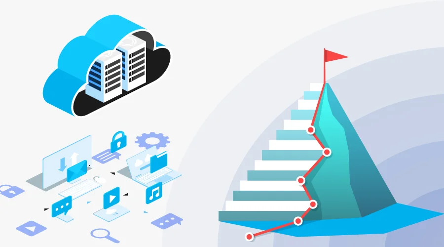 Reseller Business Hosting RBH Standard - 1 năm 5 Reseller Business Hosting RBH Standard 1 Nam 5