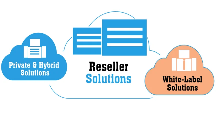 Reseller Cloud Hosting RCH Standard - 1 năm 1 Reseller Cloud Hosting RCH Standard 1 Nam 1