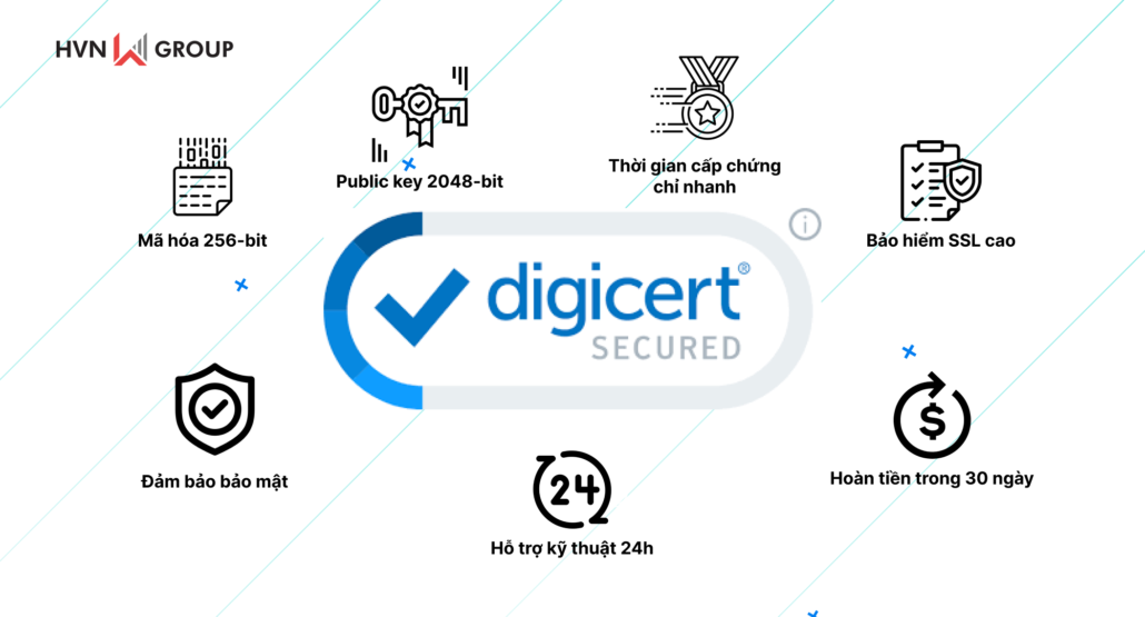 HVN - Nhà cung cấp chính hãng chứng chỉ DigiCert SSL 11 các đặc điểm nổi bật của digicert ssl
