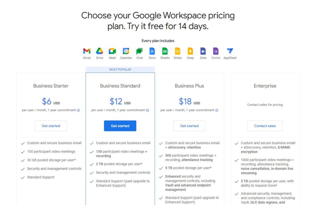 04 bước lập Gmail công ty và cách quản lý tài khoản hiệu quả 14 chọn gói google workspace phù hợp