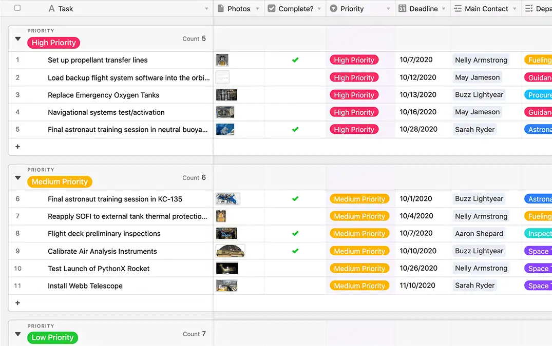 Airtable Pro - 1 tháng 4 Loi Ich Airtable Pro 1 Thang