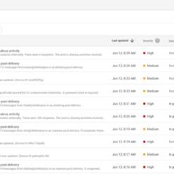 Google Workspace Enterprise Plus - Archived User - Flexible 5 User3