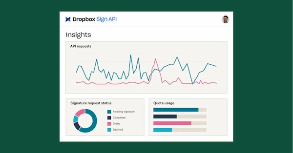 Dropbox Sign API - Premium - Monthly 2 Uu Nhuoc Diem Dropbox Sign Api