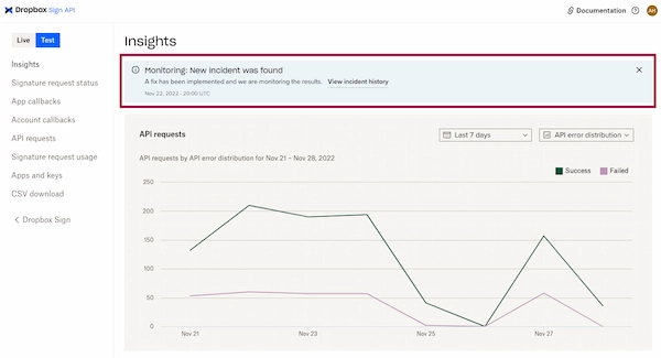 Dropbox Sign API - Essential - Monthly 2 Uu Nhuoc Diem Dropbox Sign Essential Monthly
