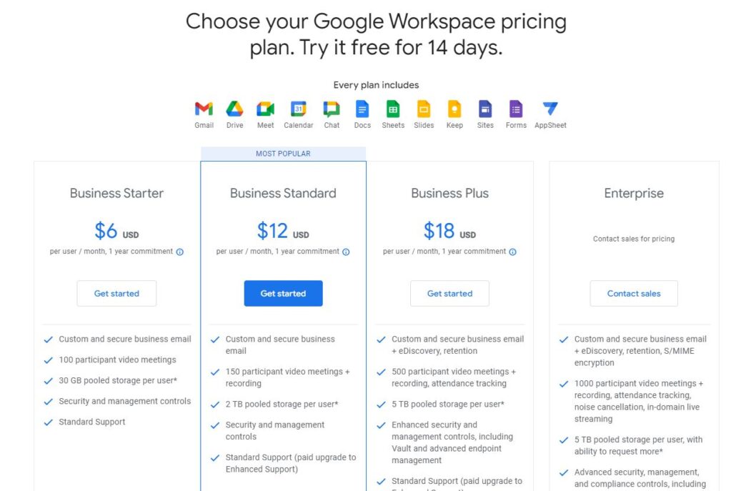 Google App for Work - Hệ thống làm việc liền mạch cho tổ chức 9 các gói giá google app for work