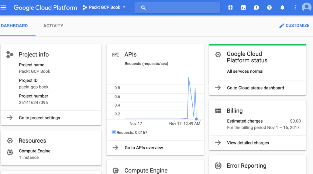 Top 04 các Google Platform mạnh mẽ dành cho doanh nghiệp 14 google platform console