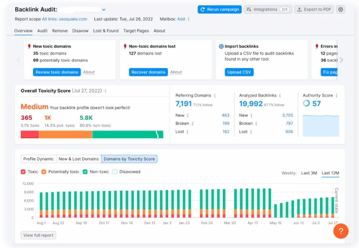 Hướng dẫn cách đổi tên miền không bị mất top trên Google 16 audit backlink