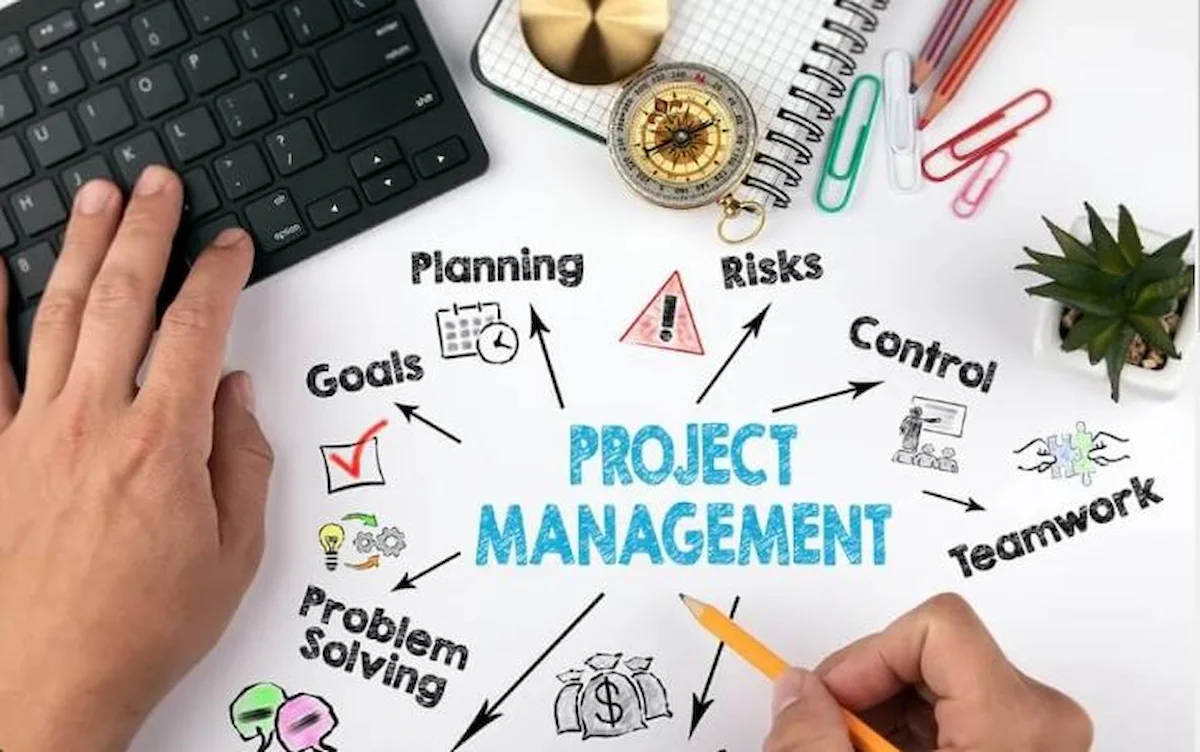 gemini trong quản lý dự án