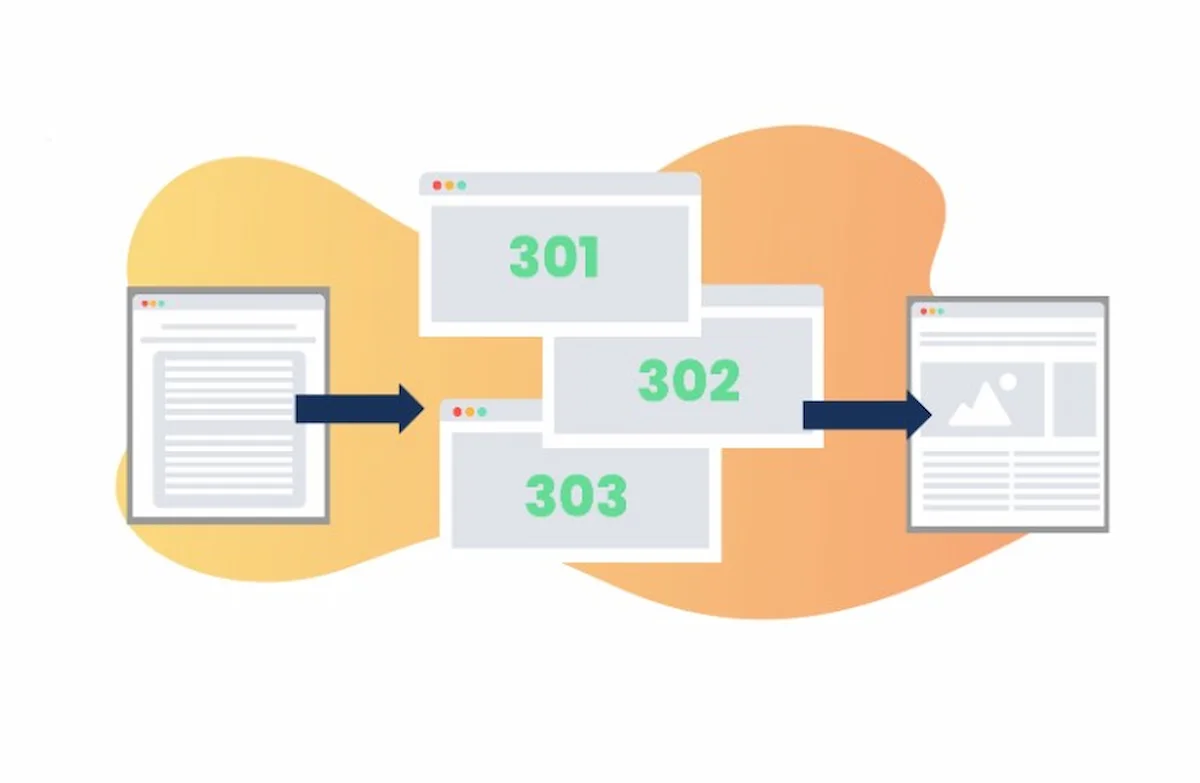 Hướng dẫn cách đổi tên miền không bị mất top trên Google 18 thiết lập redirect