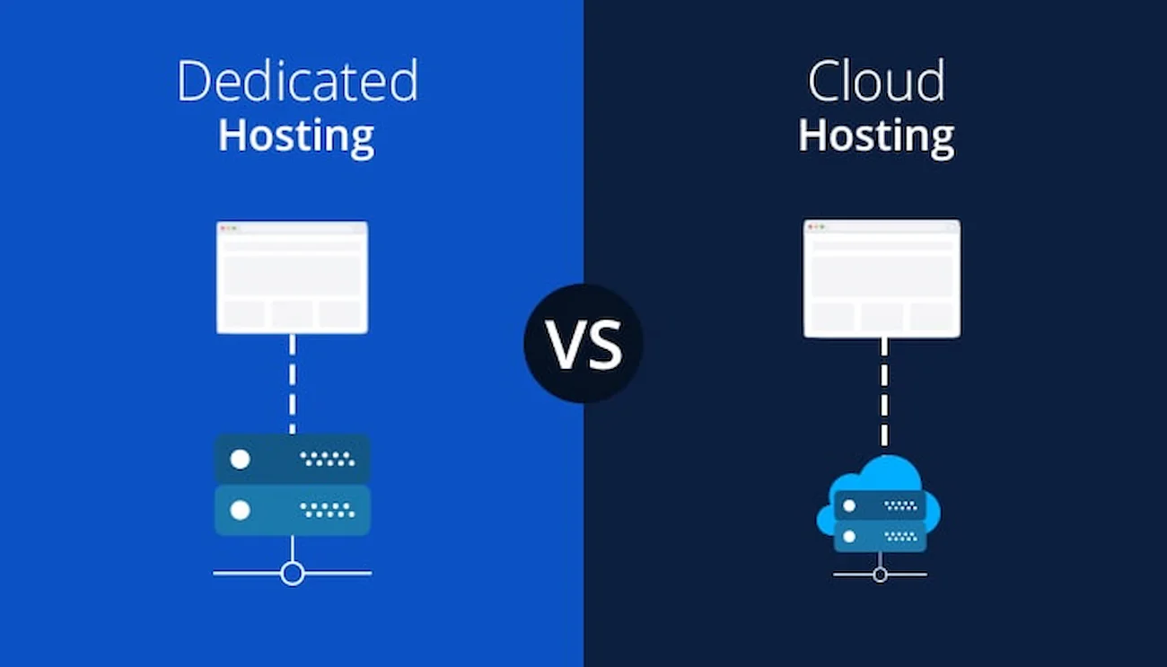 Cloud Hosting là gì? Bật mí thông tin hữu ích về Cloud Hosting 18 dedicated hosting vs cloud hosting