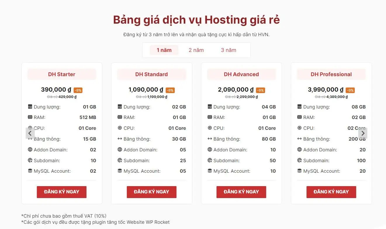 Shared Hosting là gì? Bật mí chi tiết từ A-Z về Shared Hosting 15 lựa chọn shared hosting tại hvn