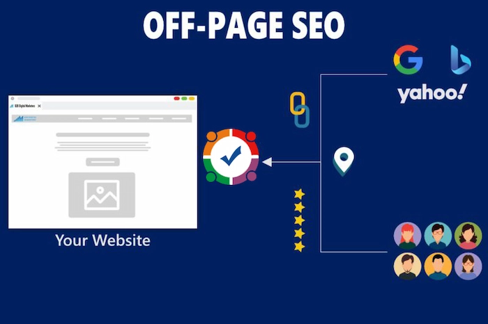 Seo Offpage Tac Dung