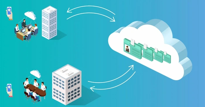 Exchange là gì? Tính năng, Lợi ích và Cách đăng ký Exchange 13 Lợi ích Của Microsoft Exchange
