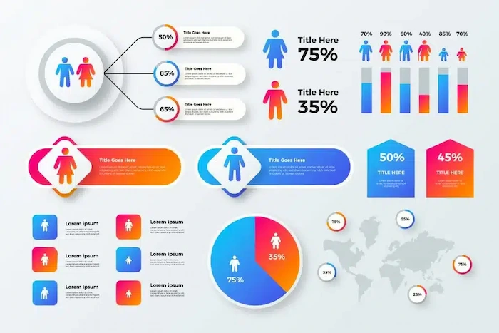 Nhân khẩu học là gì? Cách phân tích và ứng dụng vào Marketing 12 Do Tuoi Nhan Khau Hoc