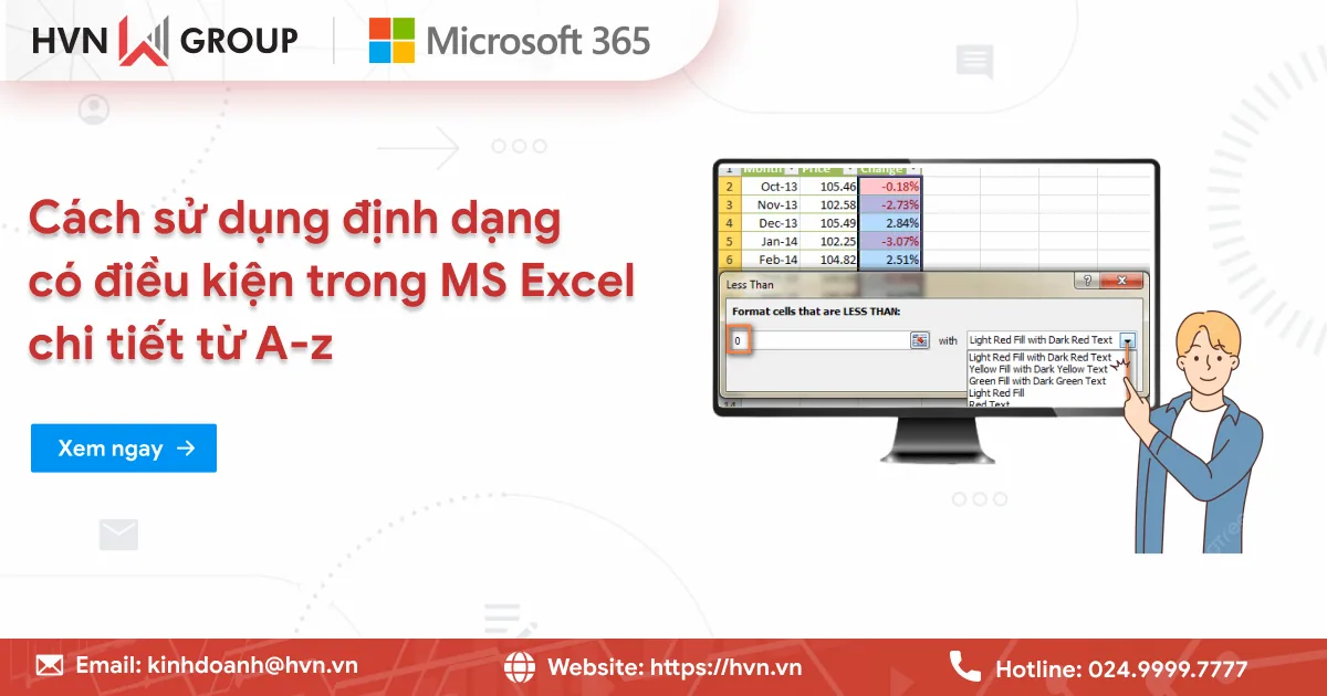 Định Dạng Có điều Kiện Trong Excel