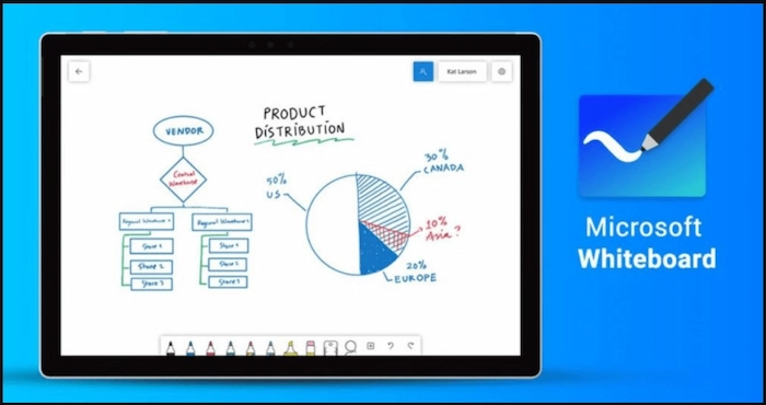 Microsoft Whiteboard là gì? Tổng hợp thông tin hữu ích từ A-z 21 Microsoft Whiteboard Là Gì