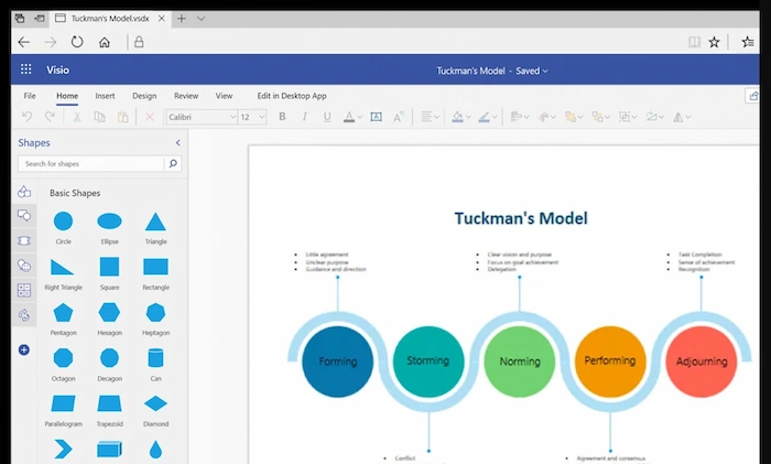 Microsoft Visio là gì? Tất tần tật kiến thức từ A-z về MS Visio 33 Tính Năng Nổi Bật Của Microsoft Visio