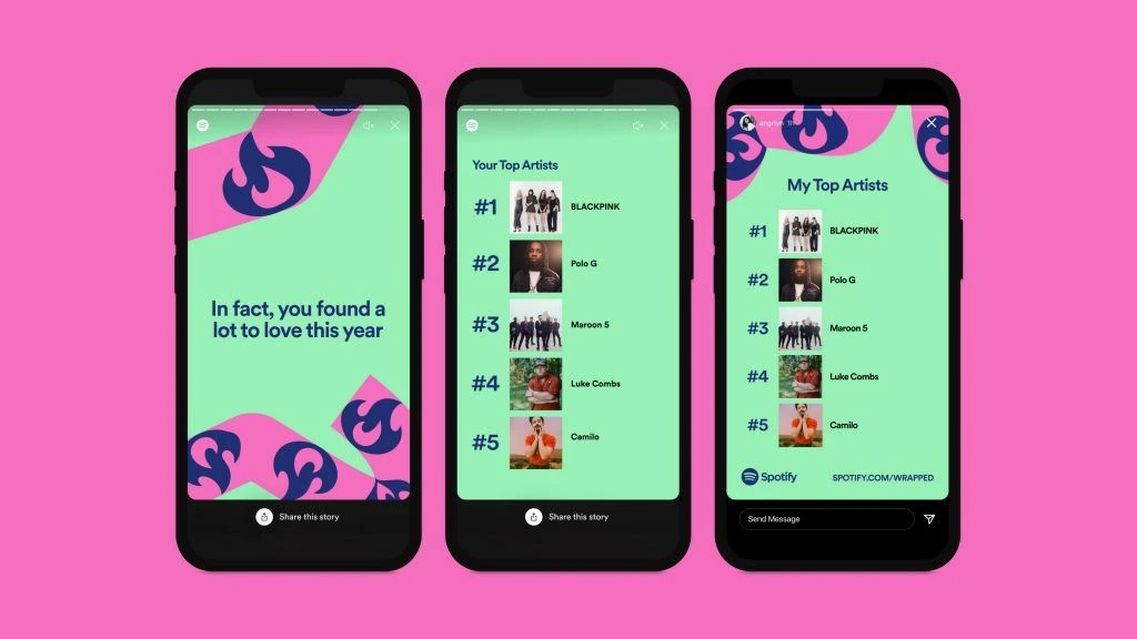 Mô hình AIDA là gì? Lợi ích và Vai trò đặc biệt trong Marketing 24 Vi Du Aida Spotify