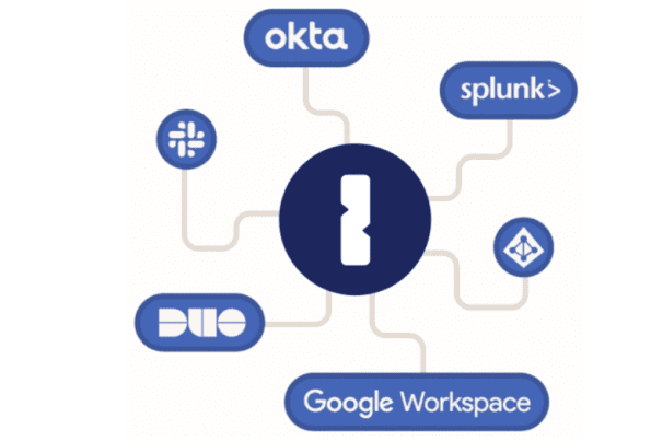 1Password 12 image