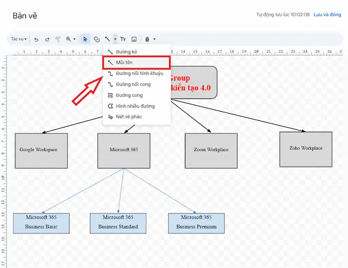 Cách vẽ sơ đồ tư duy trong Google Docs chi tiết từ A-z 38 Tạo đường Nối Các Nhánh Phụ Trong Sơ đồ Google Docs