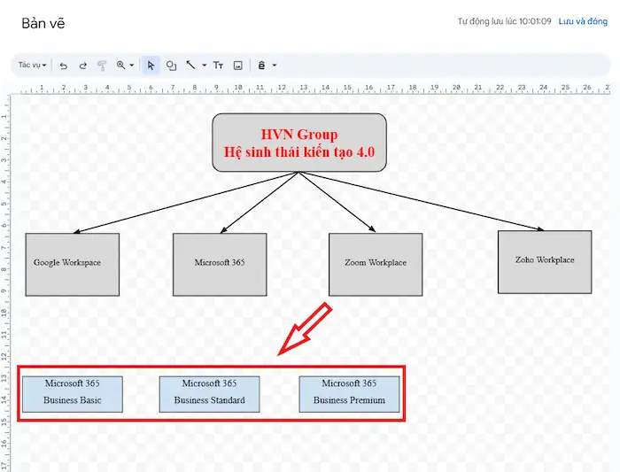 Cách vẽ sơ đồ tư duy trong Google Docs chi tiết từ A-z 37 Thêm Văn Bản Vào Các Nhánh Phụ Trong Sơ đồ Google Docs
