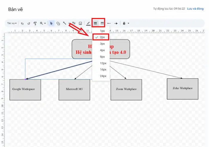 Cách vẽ sơ đồ tư duy trong Google Docs chi tiết từ A-z 35 Tuỳ Chỉnh đường Nối Các Nhánh Chính Trong Sơ đồ Google Docs