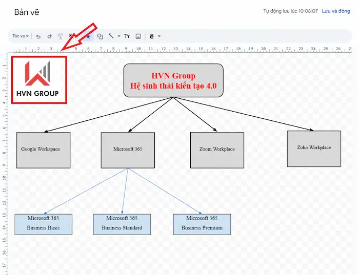 Cách vẽ sơ đồ tư duy trong Google Docs chi tiết từ A-z 40 Tuỳ Chỉnh Hình ảnh Trong Sơ đồ Google Docs