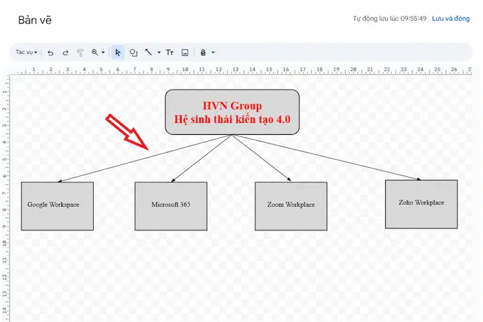 Cách vẽ sơ đồ tư duy trong Google Docs chi tiết từ A-z 34 Vẽ đường Nối Các Nhánh Chính Trong Sơ đồ Google Docs