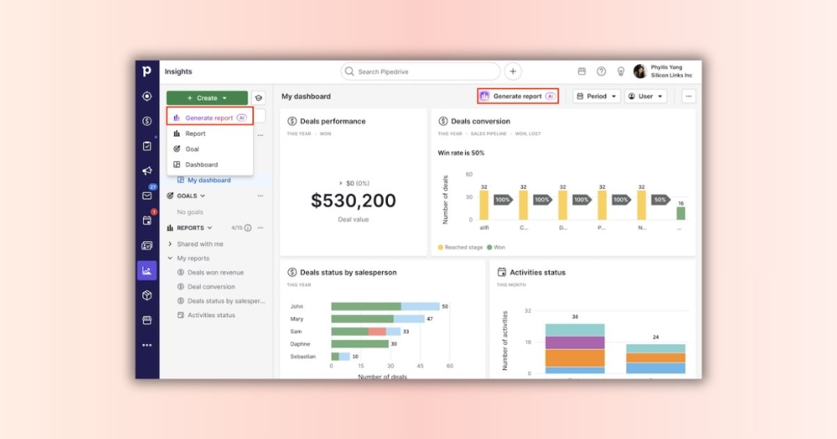 Pipedrive Lite - Annually (1 năm) 4 Hệ thống báo cáo phân tích bằng AI và Insights