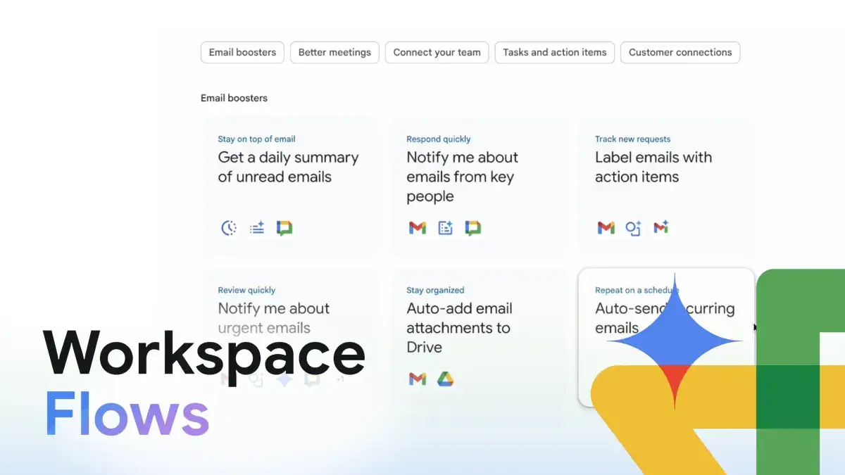 Google Workspace Flows là gì? Hướng dẫn cách sử dụng cơ bản cho Newbie 22 Ai Nen Dung Workspace Flows
