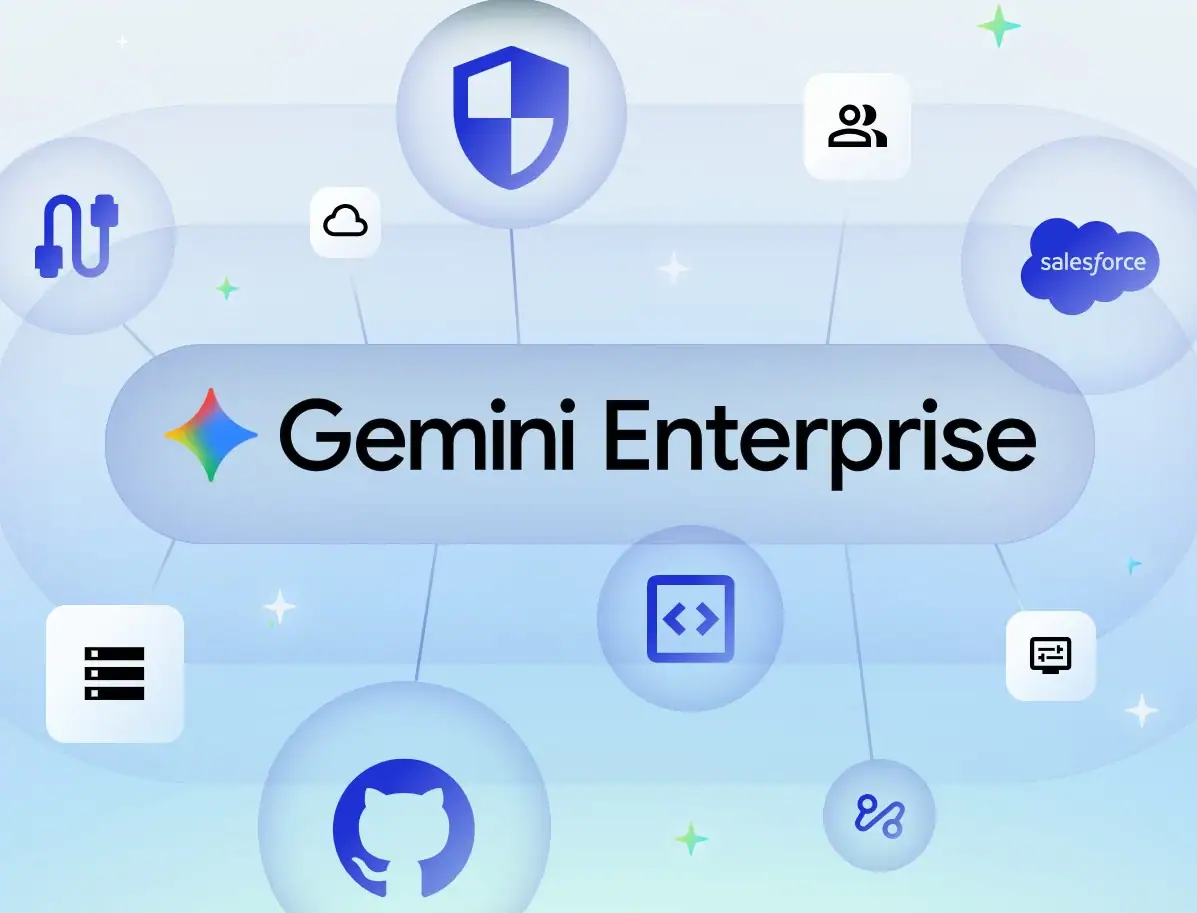 Gemini Enterprise là gì? Sức mạnh AI An toàn & Bảo mật cho Doanh nghiệp 16 Gemini Enterprise