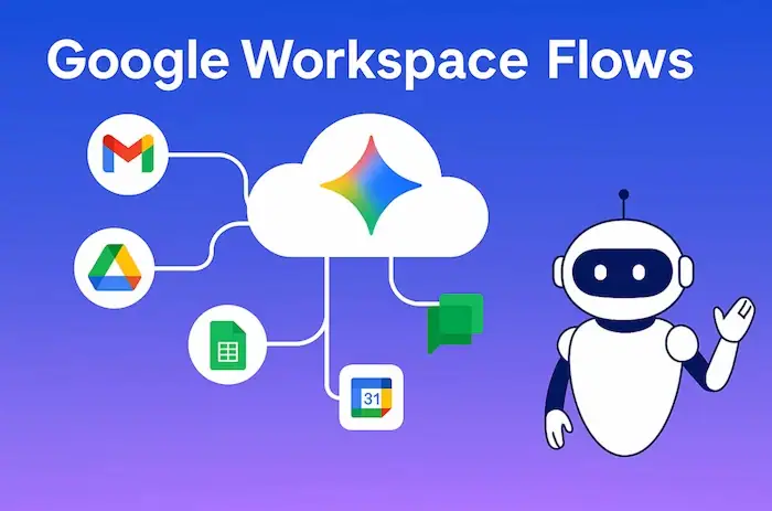 10+ Tips sử dụng Google Workspace Flows: Tăng tốc độ làm việc gấp 3 lần 13 Google Workspace Flows Là Gì