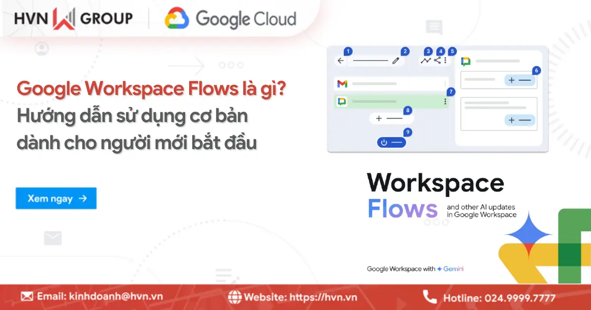 Google Workspace Flows La Gi