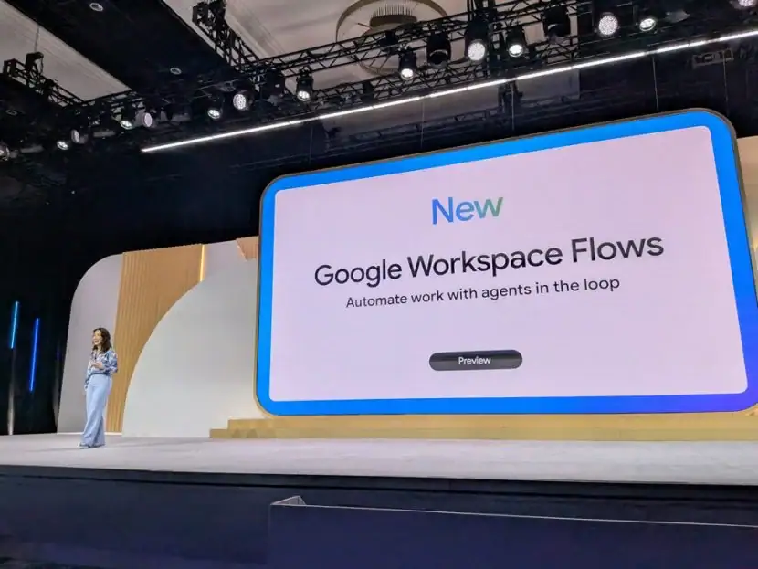 Google Workspace Flows là gì? Hướng dẫn cách sử dụng cơ bản cho Newbie 33 Hien Tai Va Tuong Lai Workspace Flows