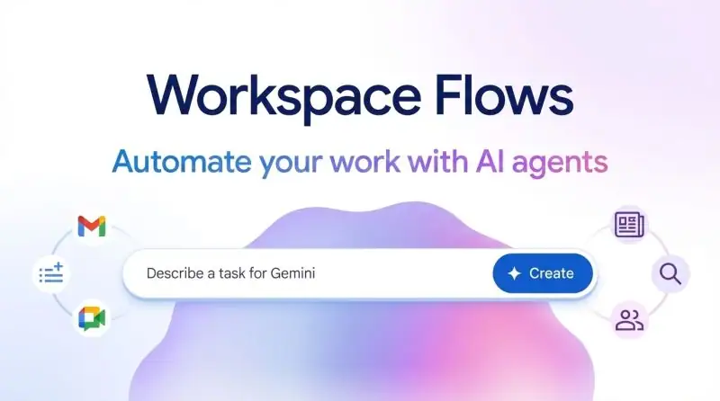 Google Workspace Flows là gì? Hướng dẫn cách sử dụng cơ bản cho Newbie 20 Loi Ich Workspace Flows