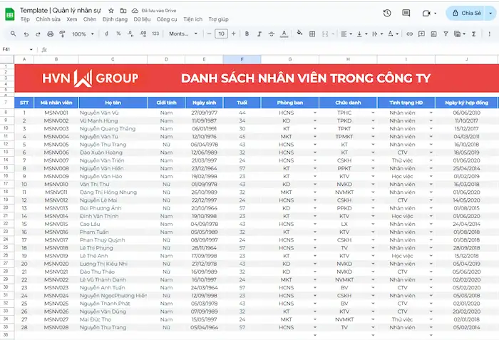 Template Quản lý doanh nghiệp: Chuẩn hoá quy trình và giảm thiểu sai sót 19 Template Quản Lý Nhân Sự