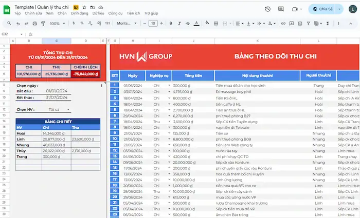 Template Quản lý doanh nghiệp: Chuẩn hoá quy trình và giảm thiểu sai sót 20 Template Quản Lý Tài Chính