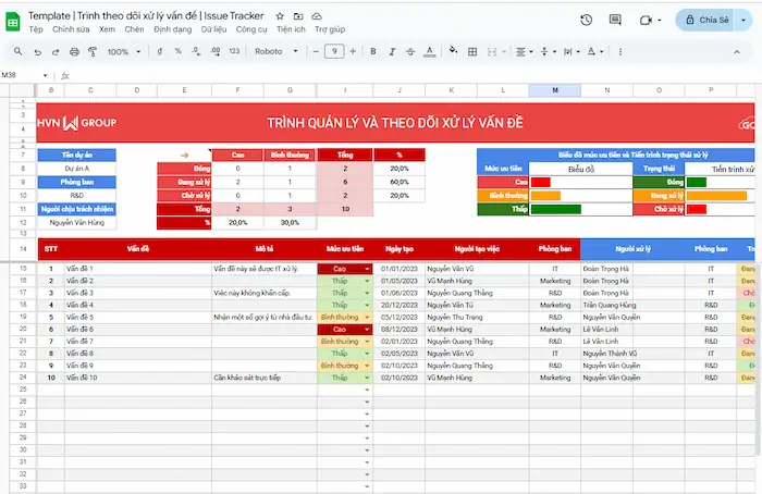 Template Quản lý doanh nghiệp: Chuẩn hoá quy trình và giảm thiểu sai sót 21 Template Quản Lý Và Theo Dõi Xử Lý Vấn đề
