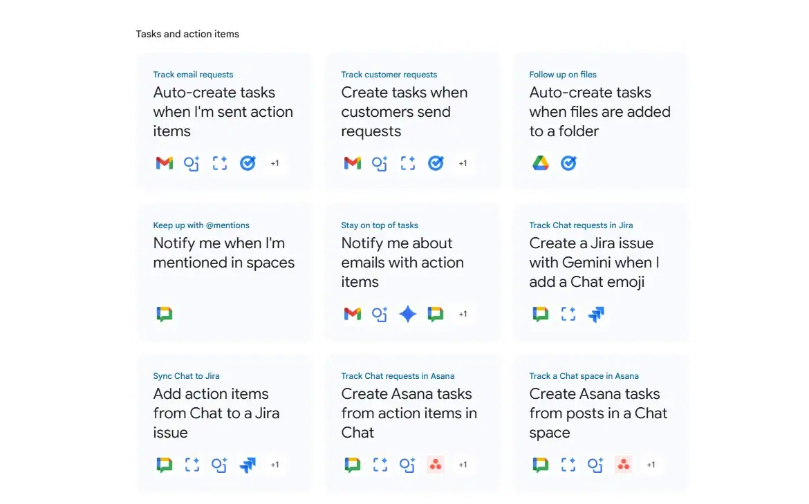 Google Workspace Flows là gì? Hướng dẫn cách sử dụng cơ bản cho Newbie 30 Tinh Huong Dung Flows
