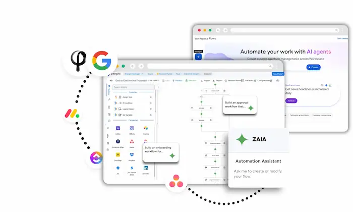 10+ Tips sử dụng Google Workspace Flows: Tăng tốc độ làm việc gấp 3 lần 23 Ví Dụ Thực Tế Về ứng Dụng Google Workspace Flows