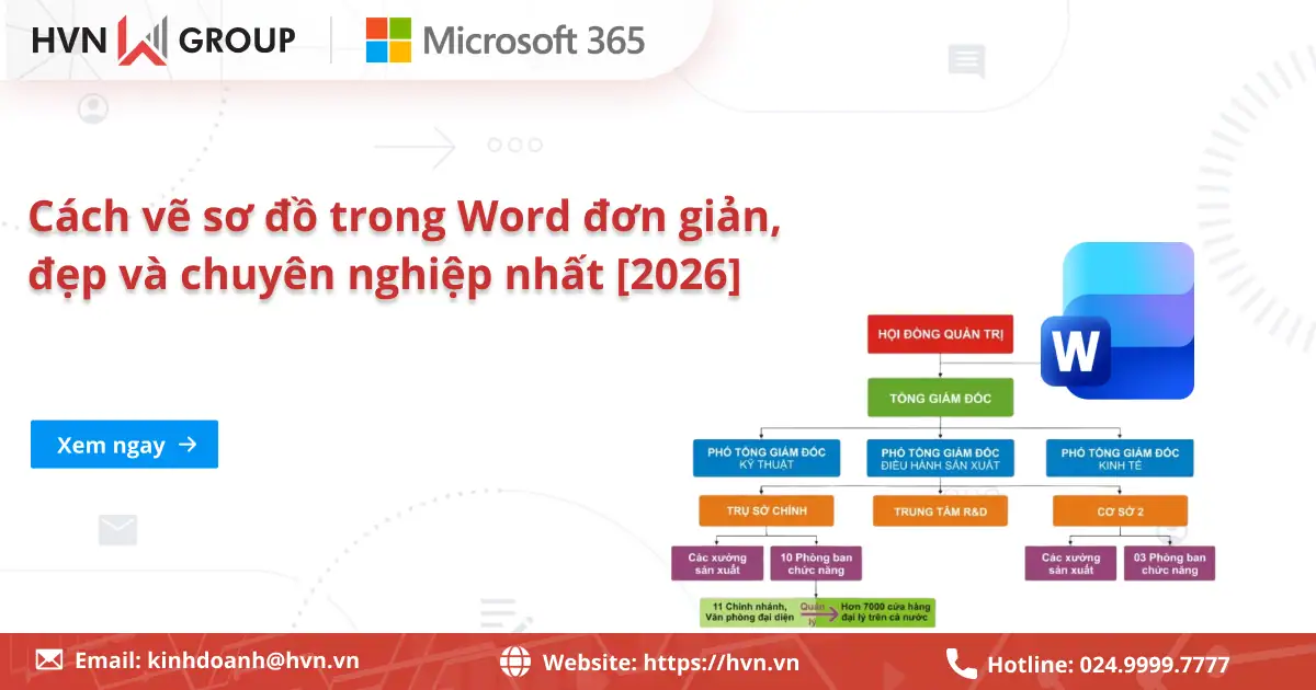 TLD là gì? Phân loại các Top-level domain phổ biến hiện nay